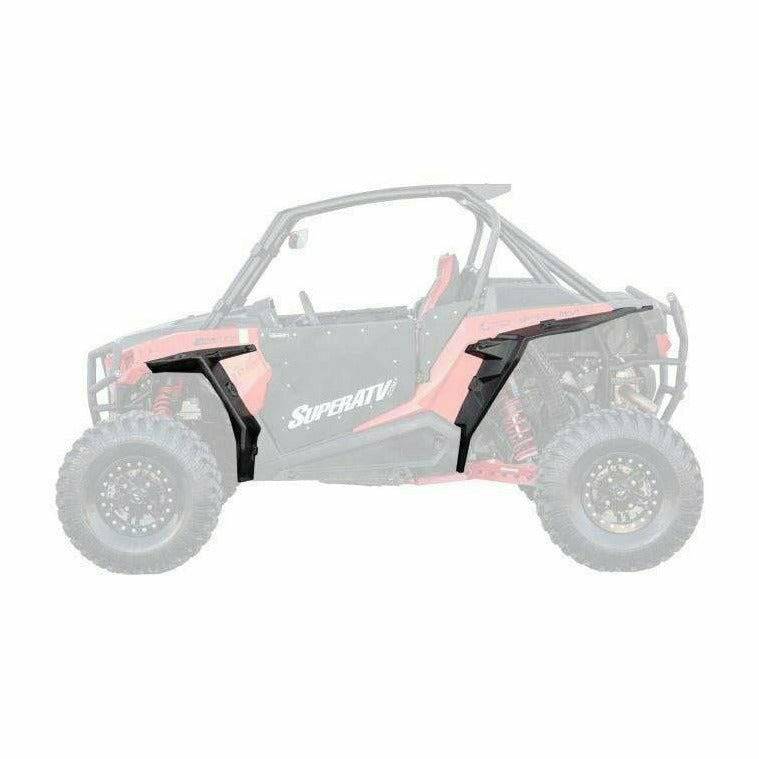 Polaris RZR XP Turbo Fender Flares