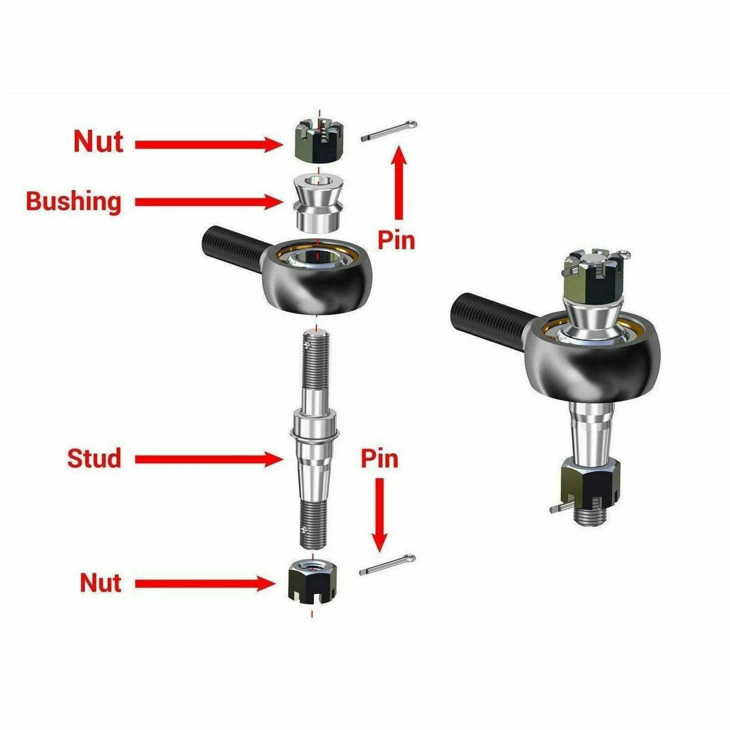Polaris RZR XP Turbo Heavy Duty Tie Rod Kit