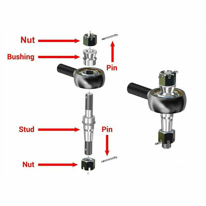 Polaris RZR XP Turbo Heavy Duty Tie Rod Kit