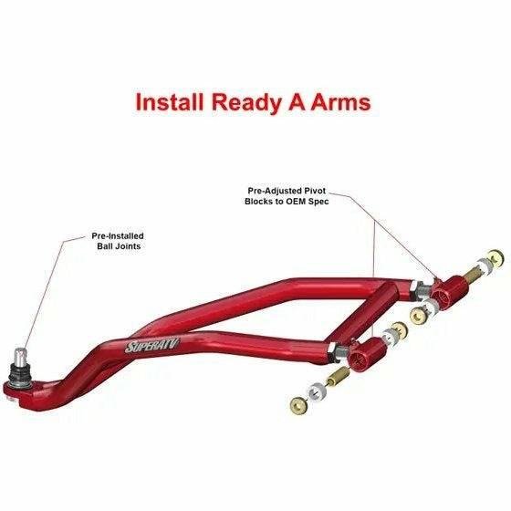 Polaris RZR XP Turbo High Clearance 1.5" Forward Offset A-Arms